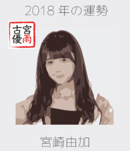 2018年のJuice=Juiceの1期メンバー「宮崎由加」さんを占ってみた