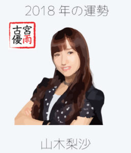 2018年のカントリー・ガールズのメンバー「山木梨沙」さんを占ってみた