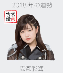2018年のこぶしファクトリーのメンバー「広瀬彩海」さんを占ってみた