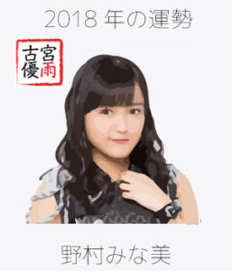 2018年のこぶしファクトリーのメンバー「野村みな美」さんを占ってみた