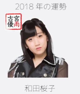 2018年のこぶしファクトリーのメンバー「和田桜子」さんを占ってみた