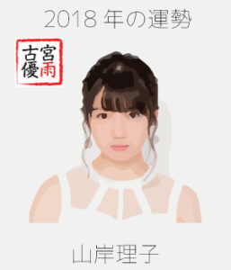 2018年のつばきファクトリーのメンバー「山岸理子」さんを占ってみた