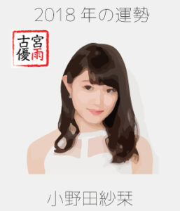 2018年のつばきファクトリーのメンバー「小野田紗栞」さんを占ってみた