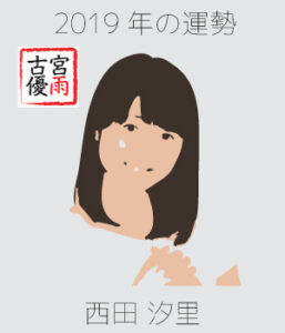 2019年の「CHICA#TETSU（チカ#テツ）」のメンバー「西田 汐里」さんを占ってみた